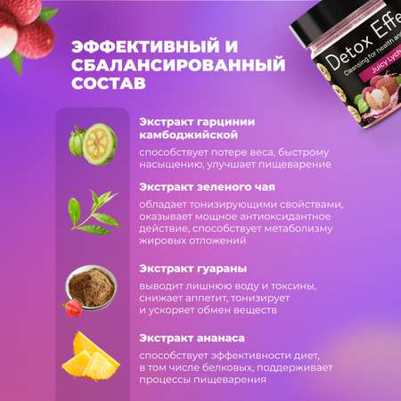 Сухая смесь FIT AND JOY Detox Effect Личи
