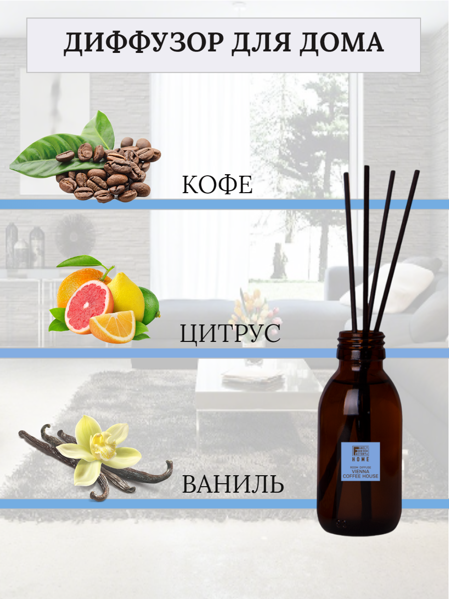 Аромадиффузор Family Forever Factory Венский кофейный дом - фото 3