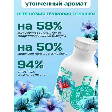 Кондиционер . Laneko Aloha 0.22 кг