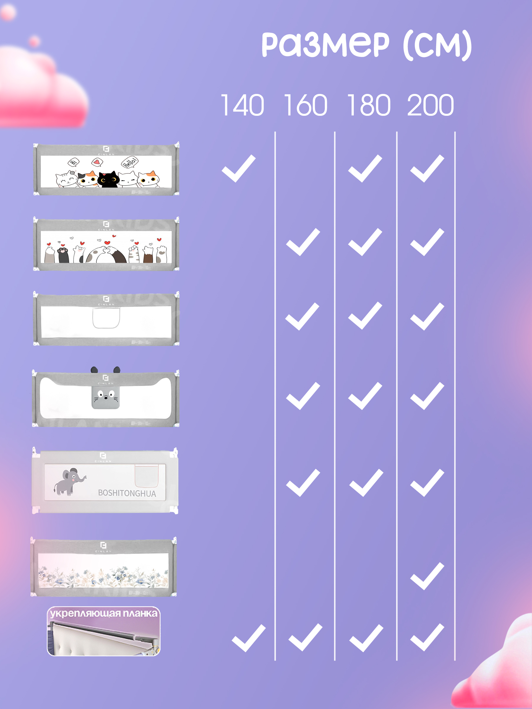 Барьер-ограничитель CINLANKIDS - фото 6