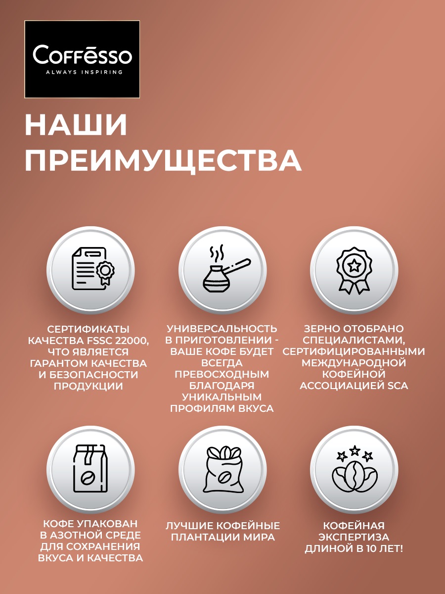 Кофе в зернах Coffesso Mokko - фото 5