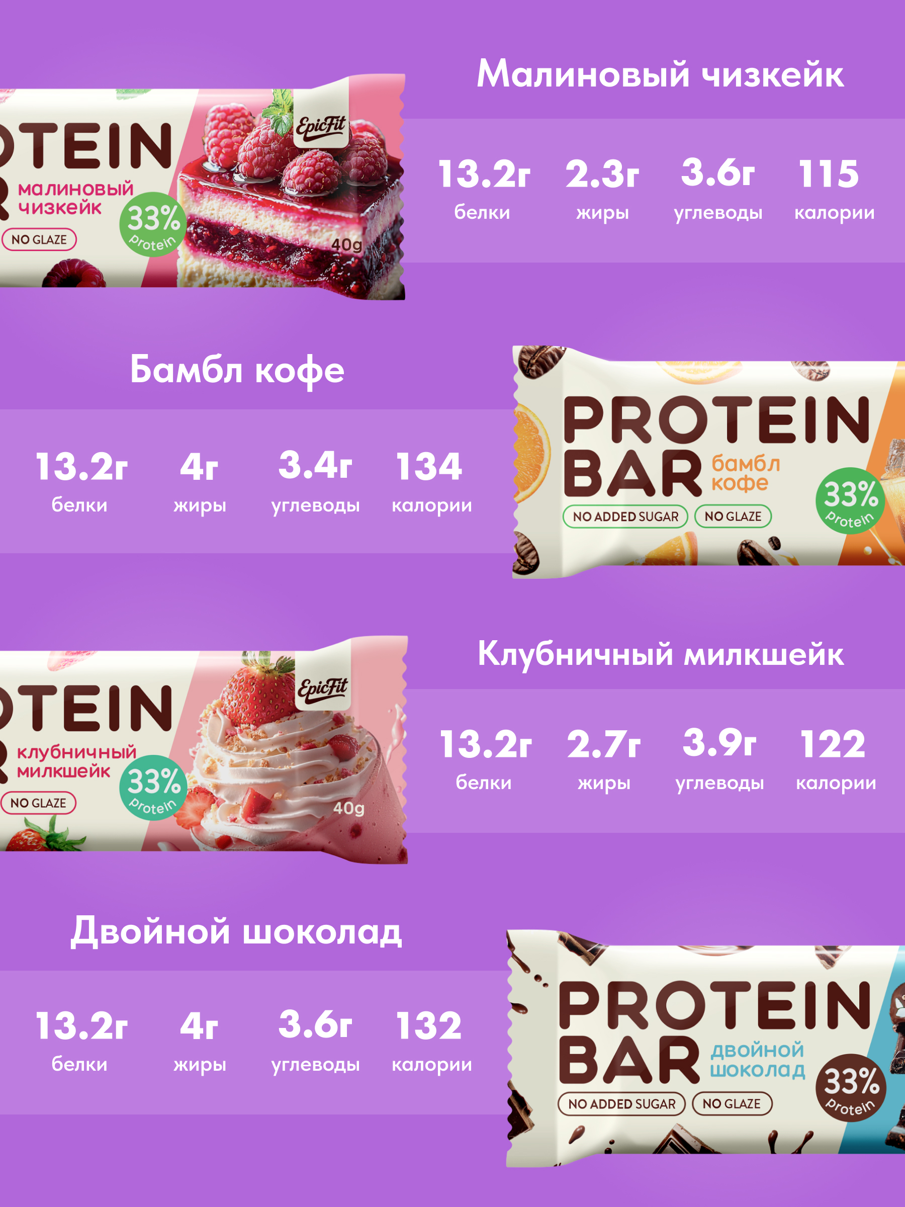 Батончики протеиновые без глазури EpicFit Микс 4 вкуса 16шт - фото 6