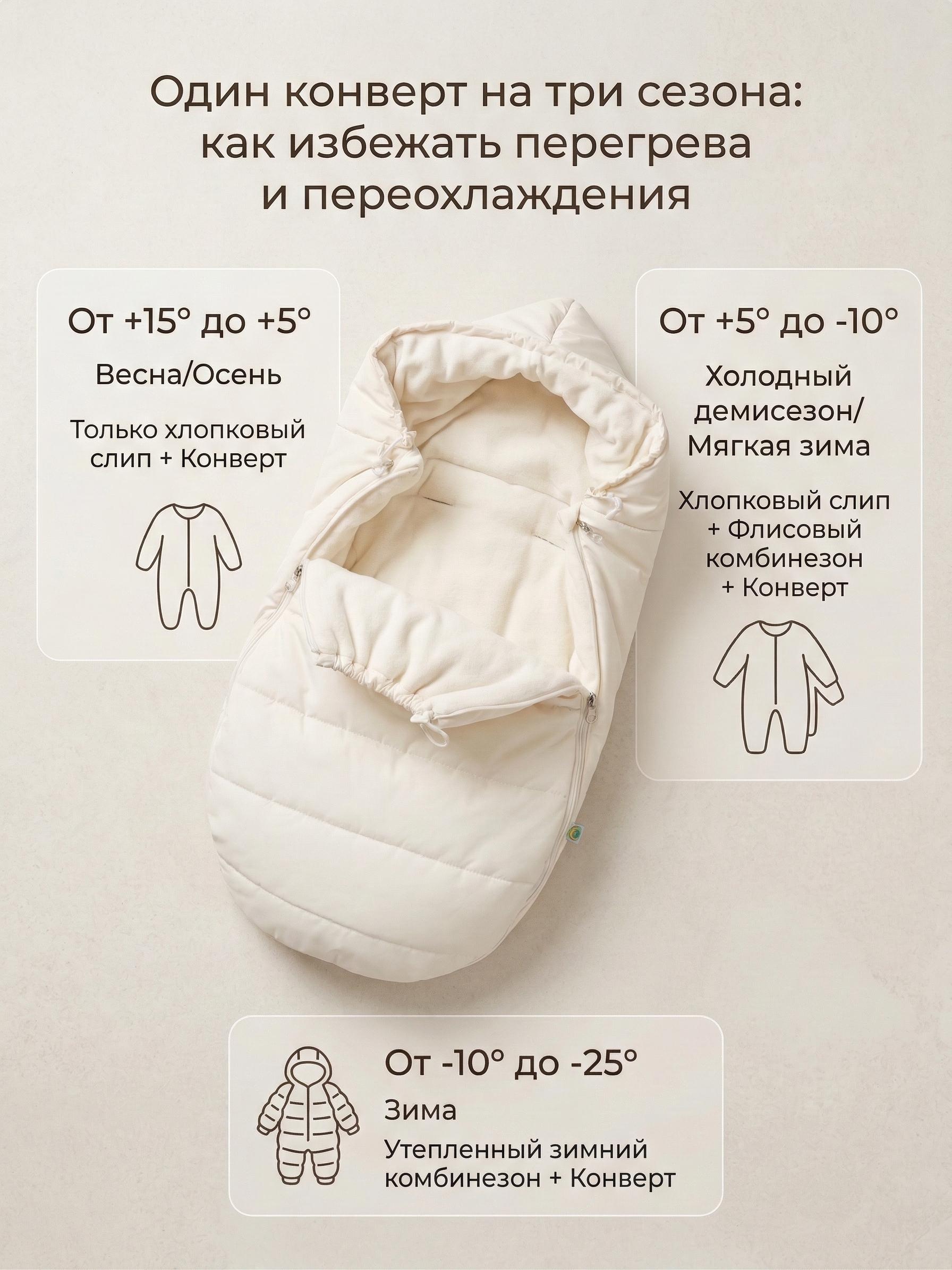 СОННЫЙ ГНОМИК Конверт 992 - фото 9