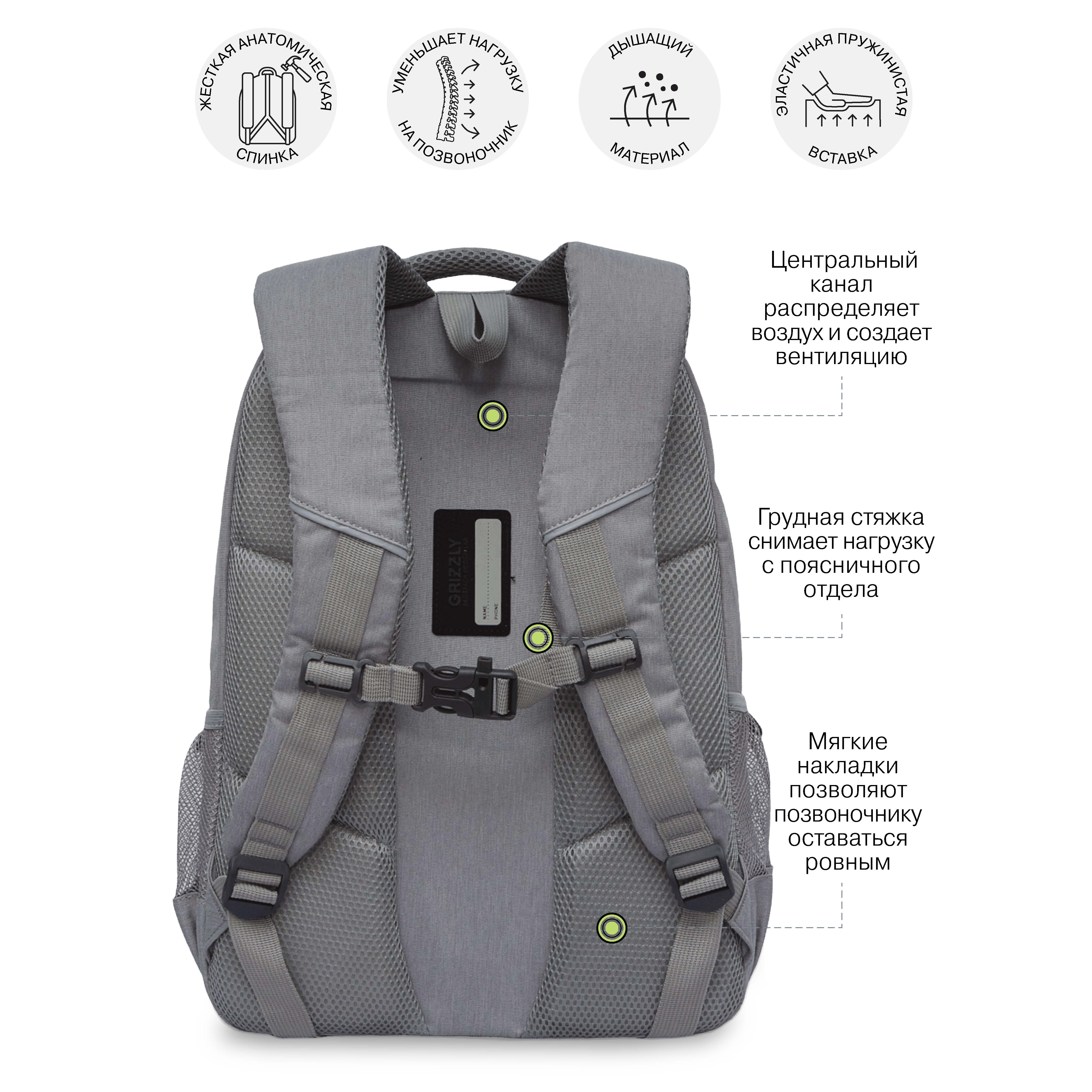 Рюкзак Grizzly для мальчика - фото 11