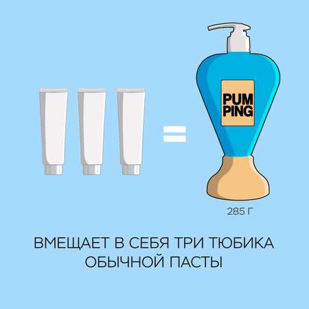 Зубная паста PERIOE