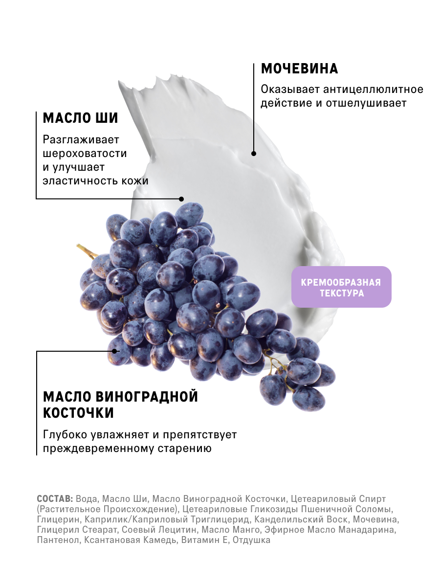 Масло The Act для тела с ароматом винограда 180 мл - фото 2