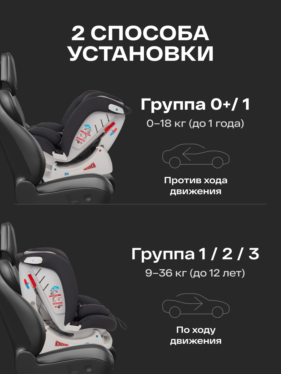 Автокресло Happy Baby Sandex 0+/1/2/3 (0-36 кг) серый - фото 5