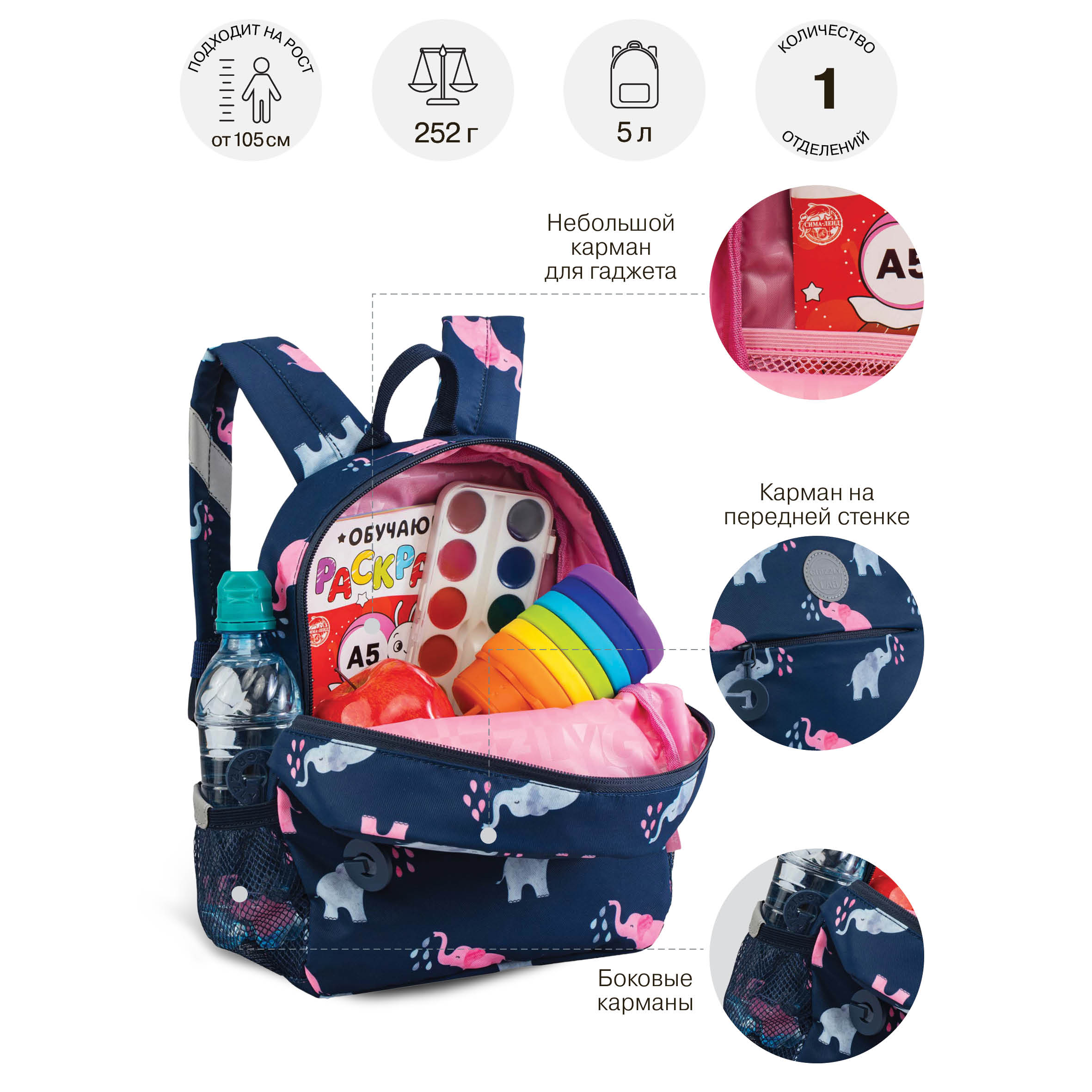 Рюкзак дошкольный Grizzly Слоники - фото 8