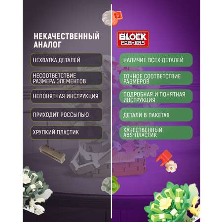 Конструктор Blockformers 395 дет.