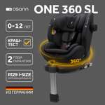 Автокресло Osann One 360 Carbon 0-36 кг Isofix 0+/1/2/3 (0-36 кг) черный