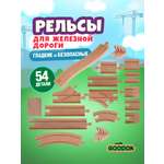 Дополнительные элементы Goodok