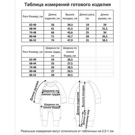 Комбинезон Мамуляндия