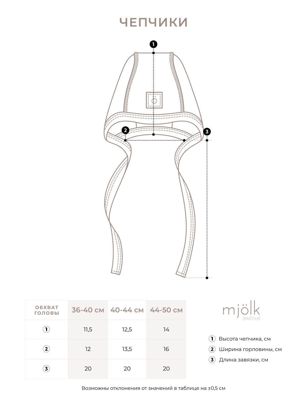 Чепчик Mjolk 6740679 - фото 2