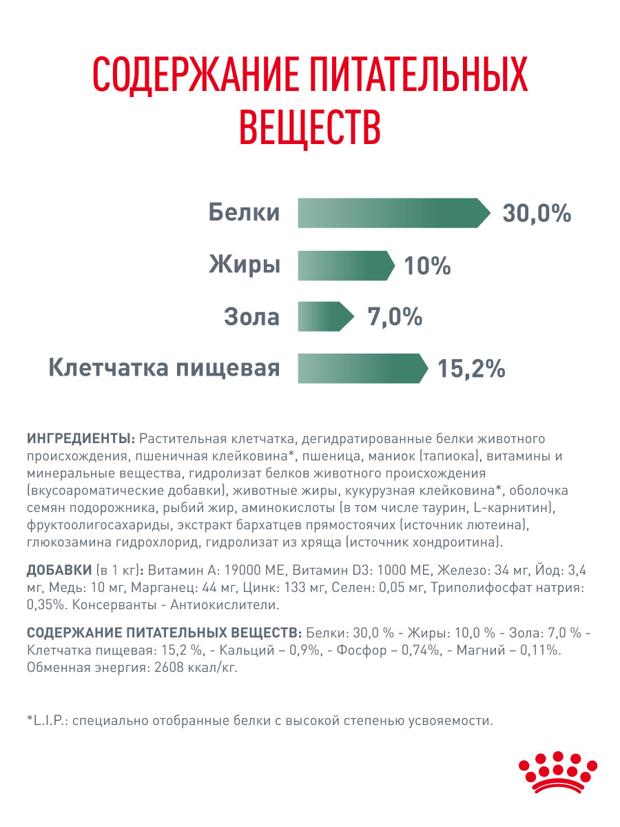 Корм для собак Royal Canin 1.5кг полнорационный для взрослых собак мелких пород для снижения веса - фото 5