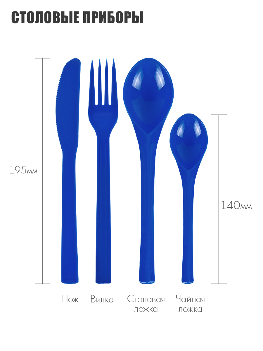 Набор посуды Solaris на 1 персону «Походный» синий - фото 6