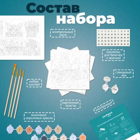 Картина по номерам UNIDEA Собачки в ассортименте