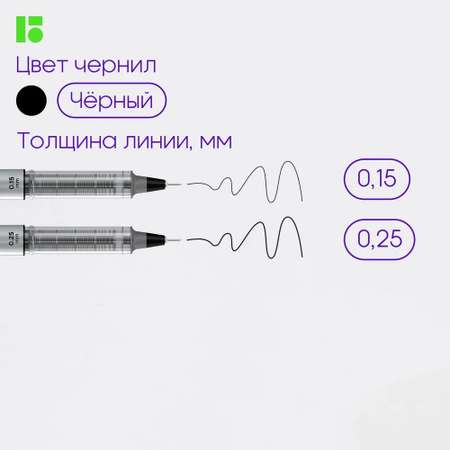 Ручка капиллярная BERLINGO 2 шт.