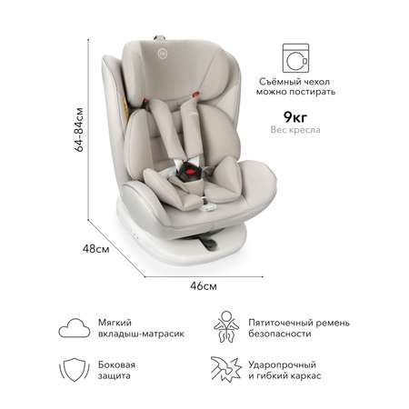 Автокресло Happy Baby Isofix 0+/1/2/3 (0-36 кг)