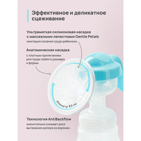 Молокоотсос ручной CS MEDICA CS Medica KIDS CS-42