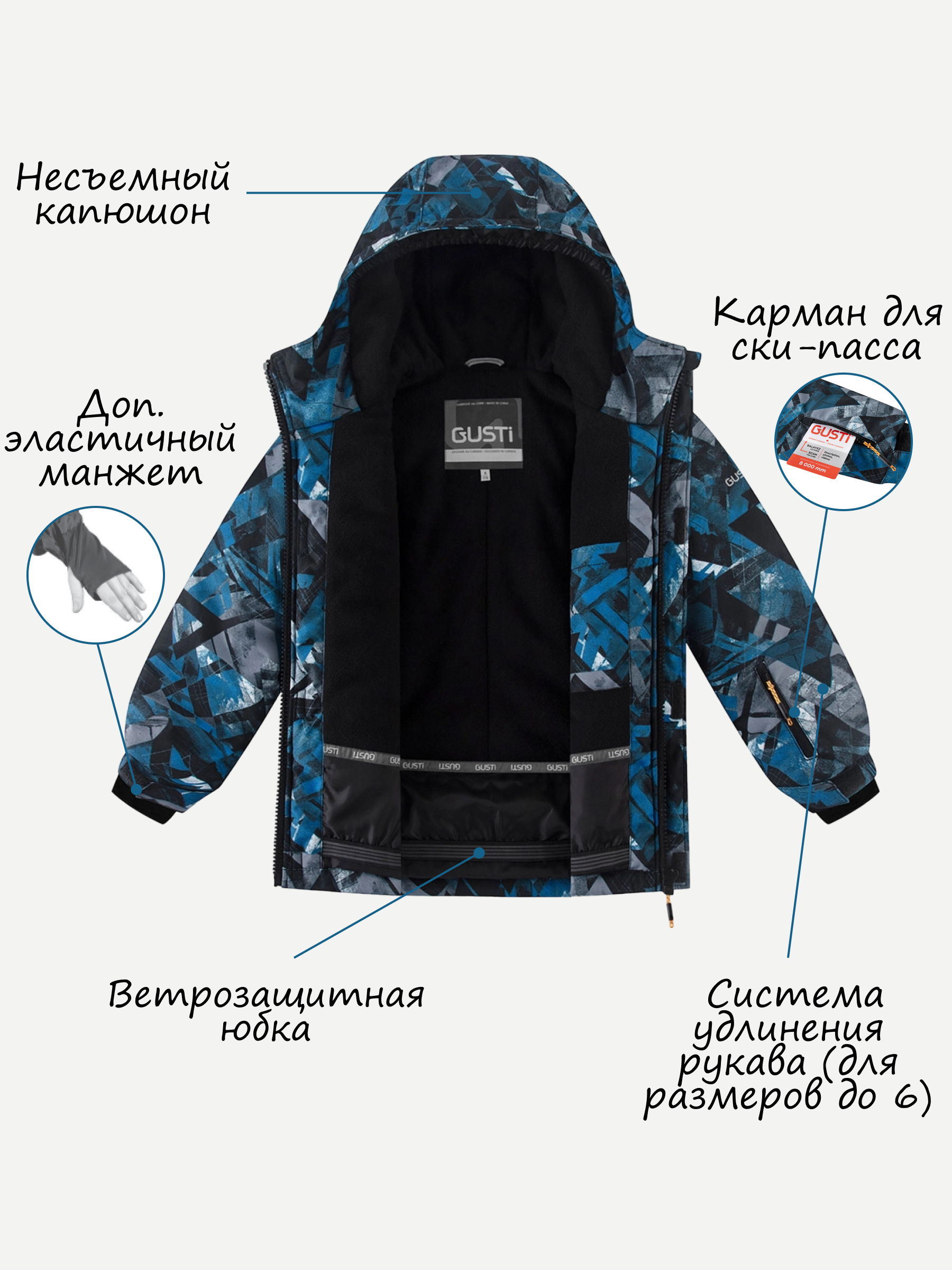 Комплект GUSTI GW5BS981-NAUTICAL - фото 4