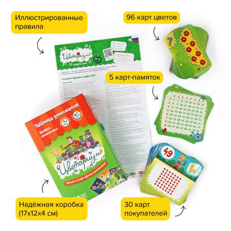 Настольная игра Банда умников