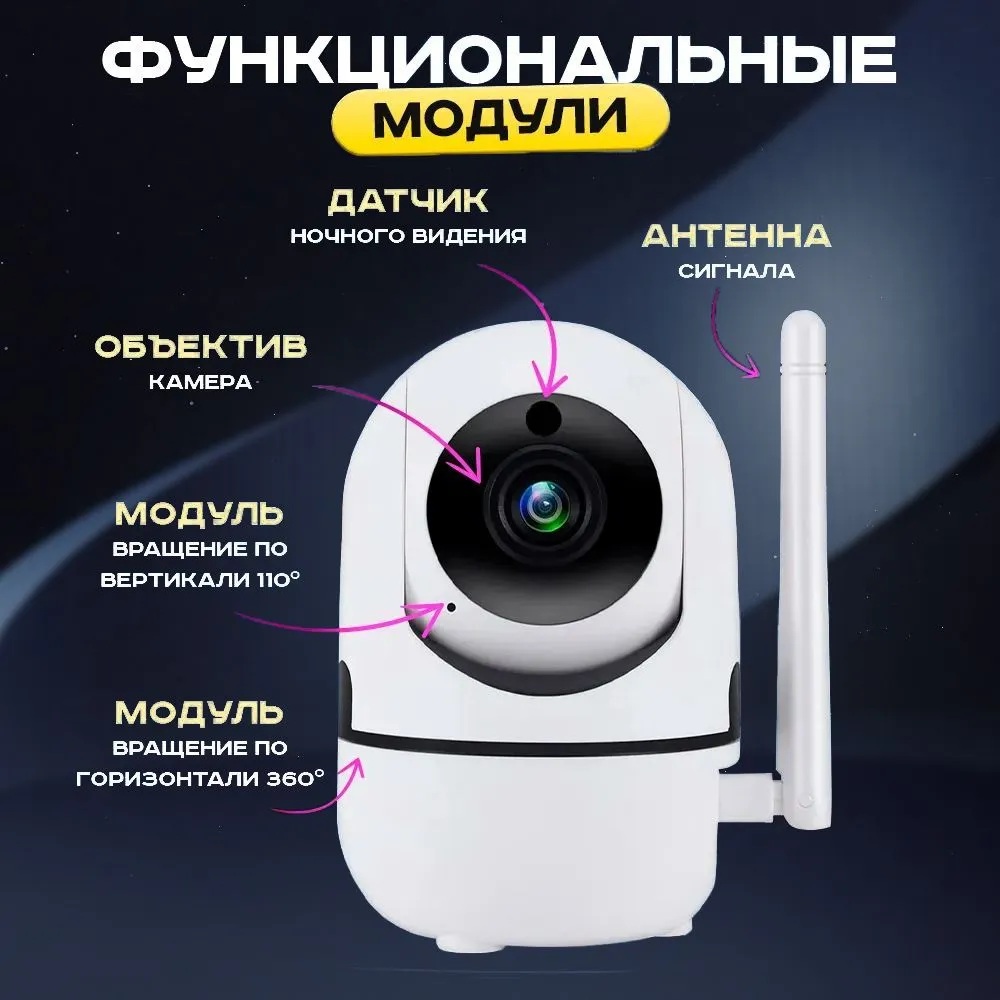 Видеокамера беспроводная IP камера WiFi CASTLELADY видеоняня камера видеонаблюдения для дома и квартиры 1920х1080 камера 360 - фото 5