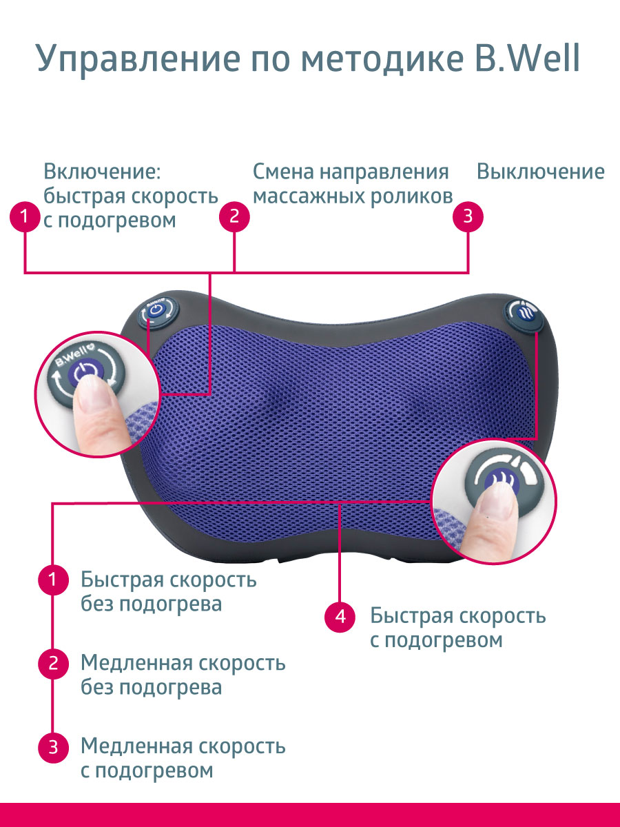 Массажная подушка B.Well MED-420 белый - фото 13