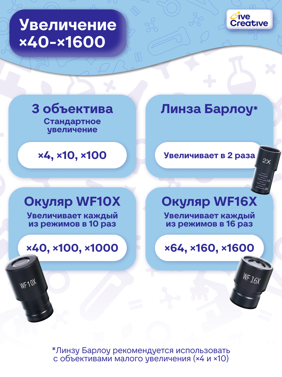 Микроскоп Give Creative детский школьный, с чехлом - фото 4