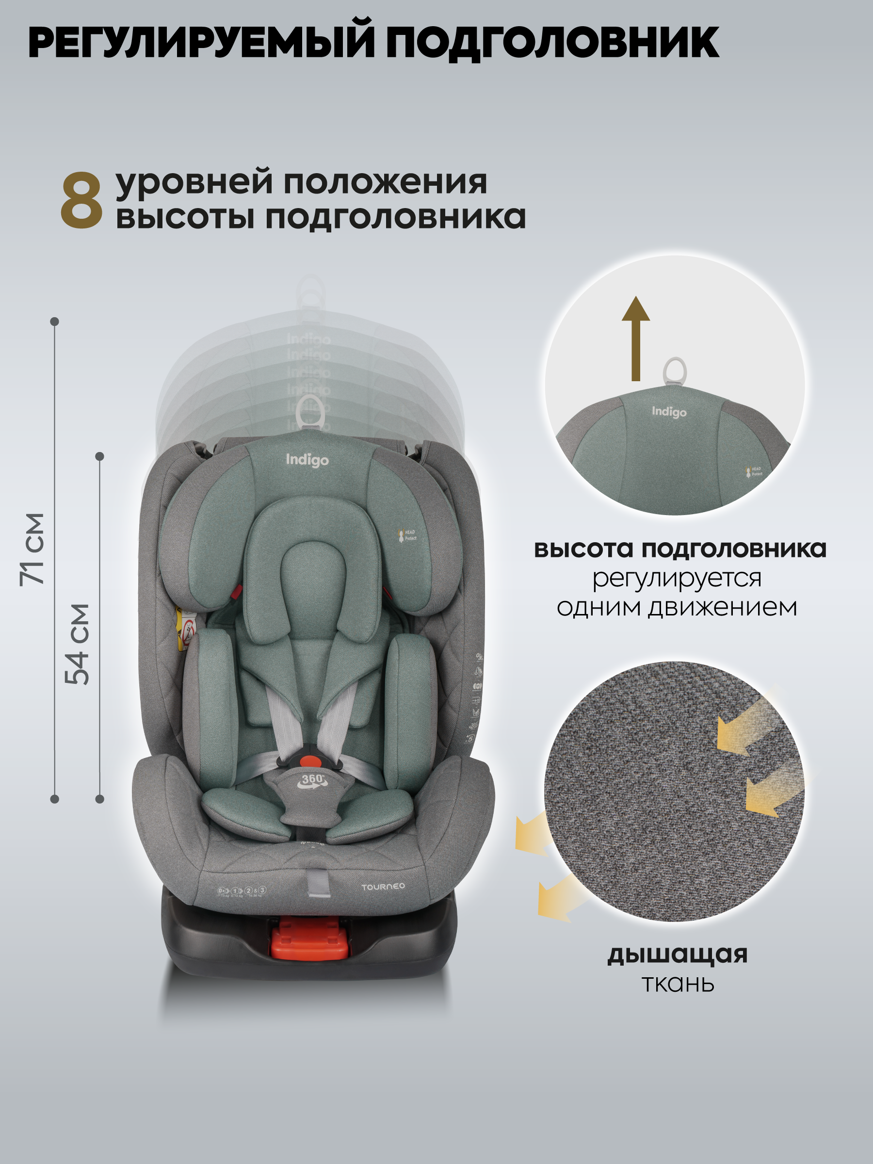 Автокресло Indigo Tourneo S серый-зеленый Isofix 0+/1/2/3 (0-36 кг) зеленый - фото 10