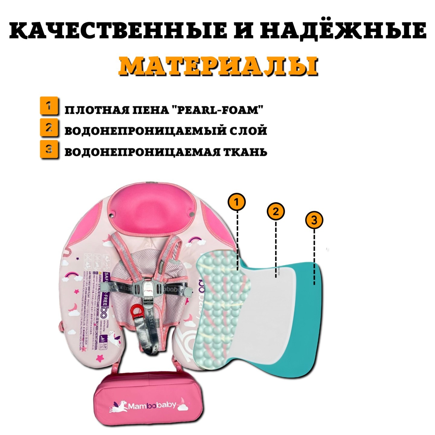 Складной круг для плавания детский Newone с навесом 3-24 месяца - фото 10