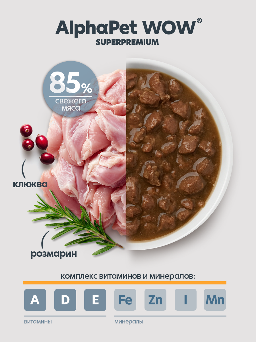 Пауч 28 шт Влажный полнорационный корм AlphaPet для взрослых стерилизованных кошек индейка нежные ломтики в соусе 85 г - фото 5