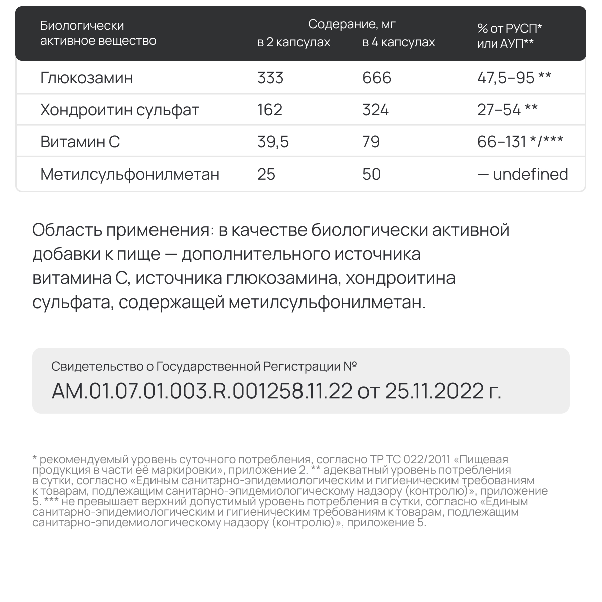 Глюказмин Хондроитин МСМ Zolten Tabs витамины и бады для связок суставов и хрящей 100 капсул - фото 3