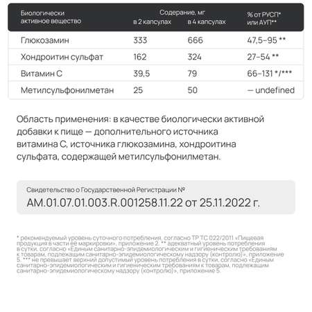 Глюказмин Хондроитин МСМ Zolten Tabs витамины и бады для связок суставов и хрящей 100 капсул