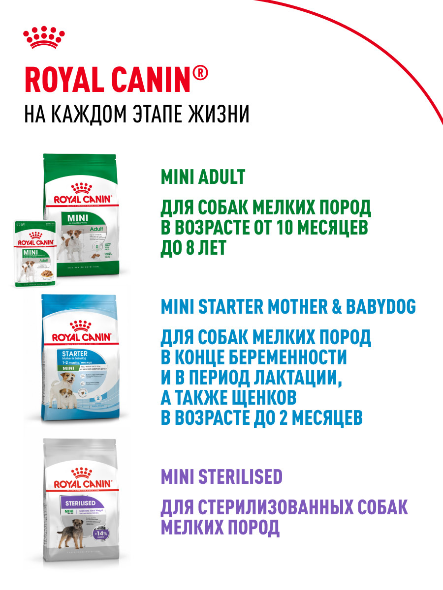 Корм для щенков Royal Canin Mini Puppy мелких пород до 10 месяцев кусочки в соусе пауч 85г - фото 10