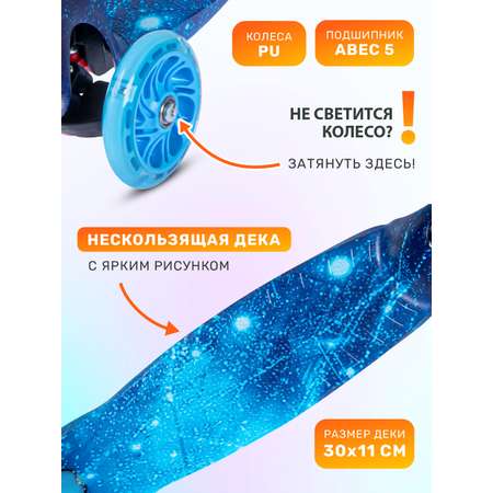 Самокат CITYRIDE трехколесный