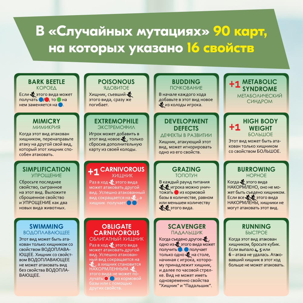 Настольная игра Правильные Игры Эволюция Случайные мутации - фото 8