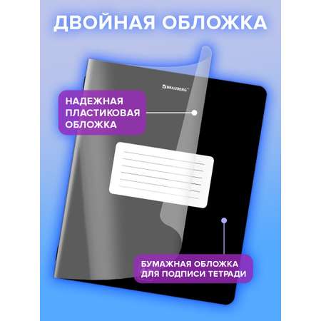 Общая тетрадь Brauberg клетка