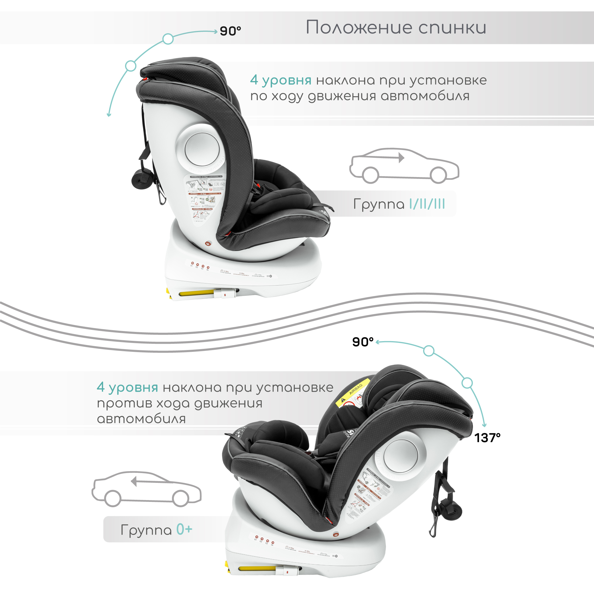 Автокресло Amarobaby Isofix 1/2/3 (9-36 кг) - фото 15
