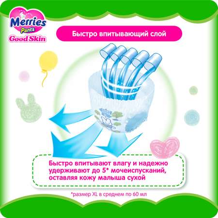 Трусики Merries Good Skin L (7-14 кг) 30 шт.