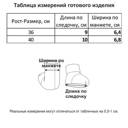Пинетки 2 пары Мамуляндия