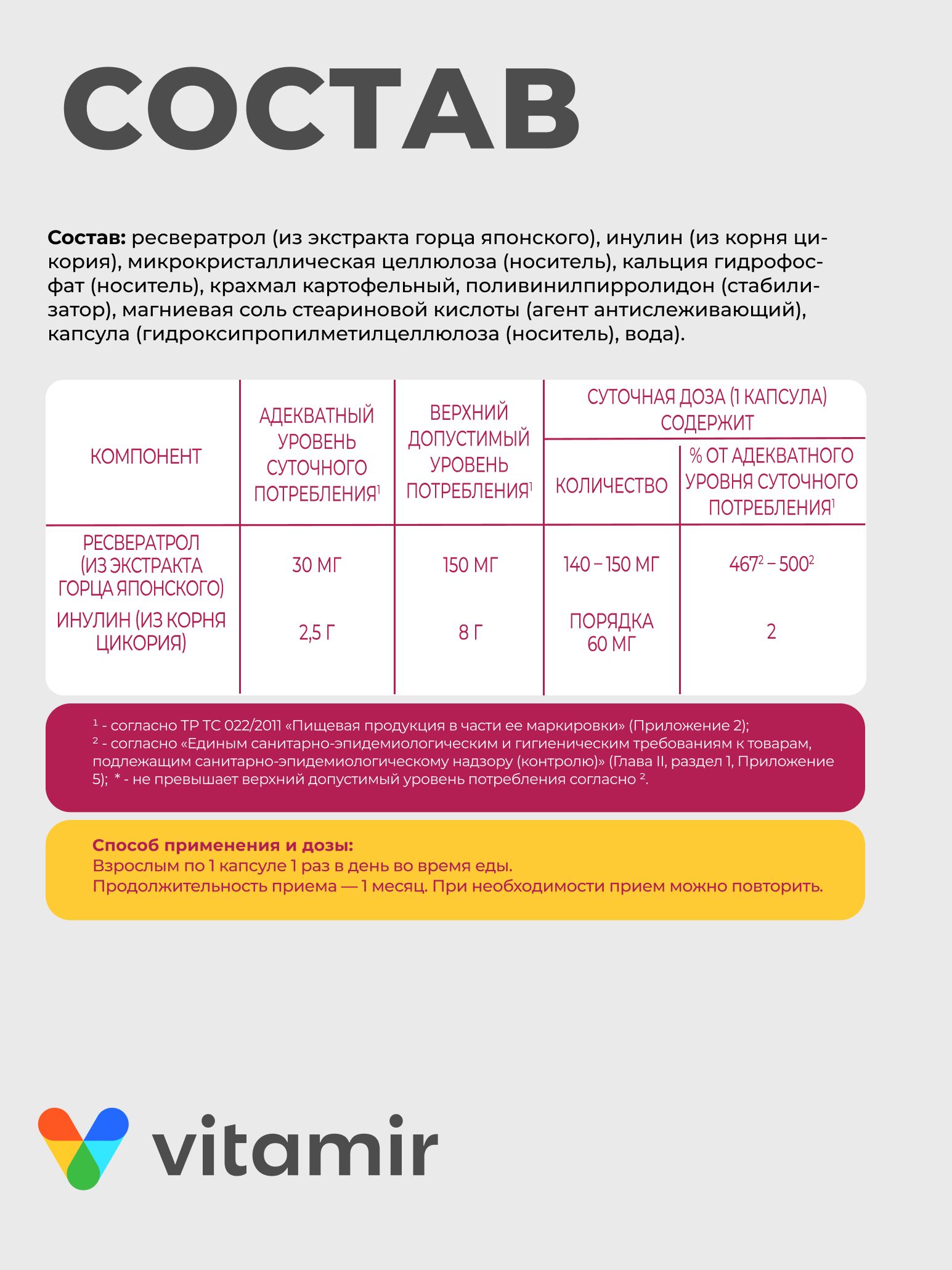 Ресвератрол 150 мг VITAMIR антиоксидант для сердца и сосудов 60 капсул - фото 3