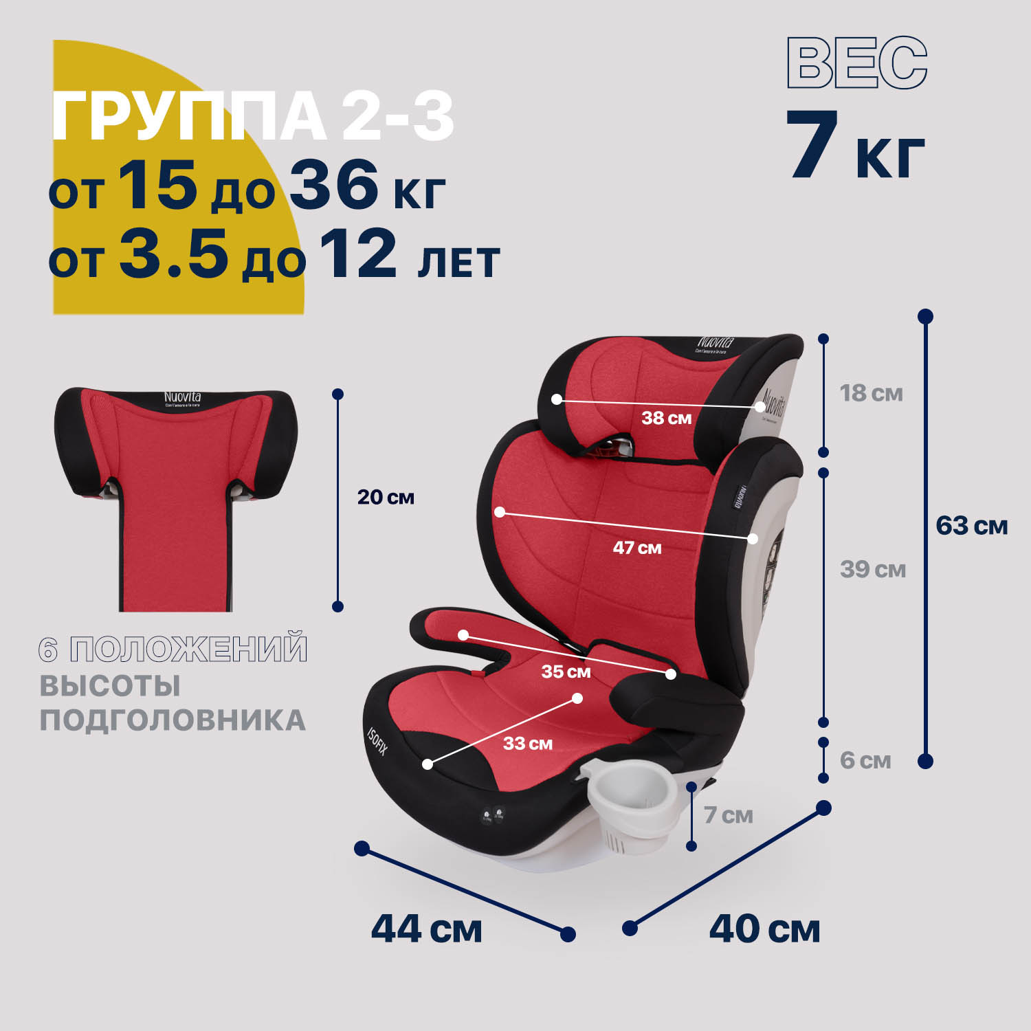 Автокресло Nuovita Isofix 2/3 (15-36 кг) - фото 10