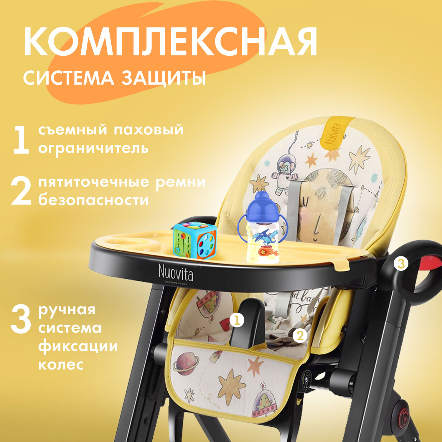 Стульчик для кормления Nuovita Futuro Nero классический - фото 4