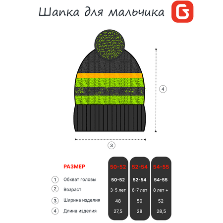 Шапка GUSTI