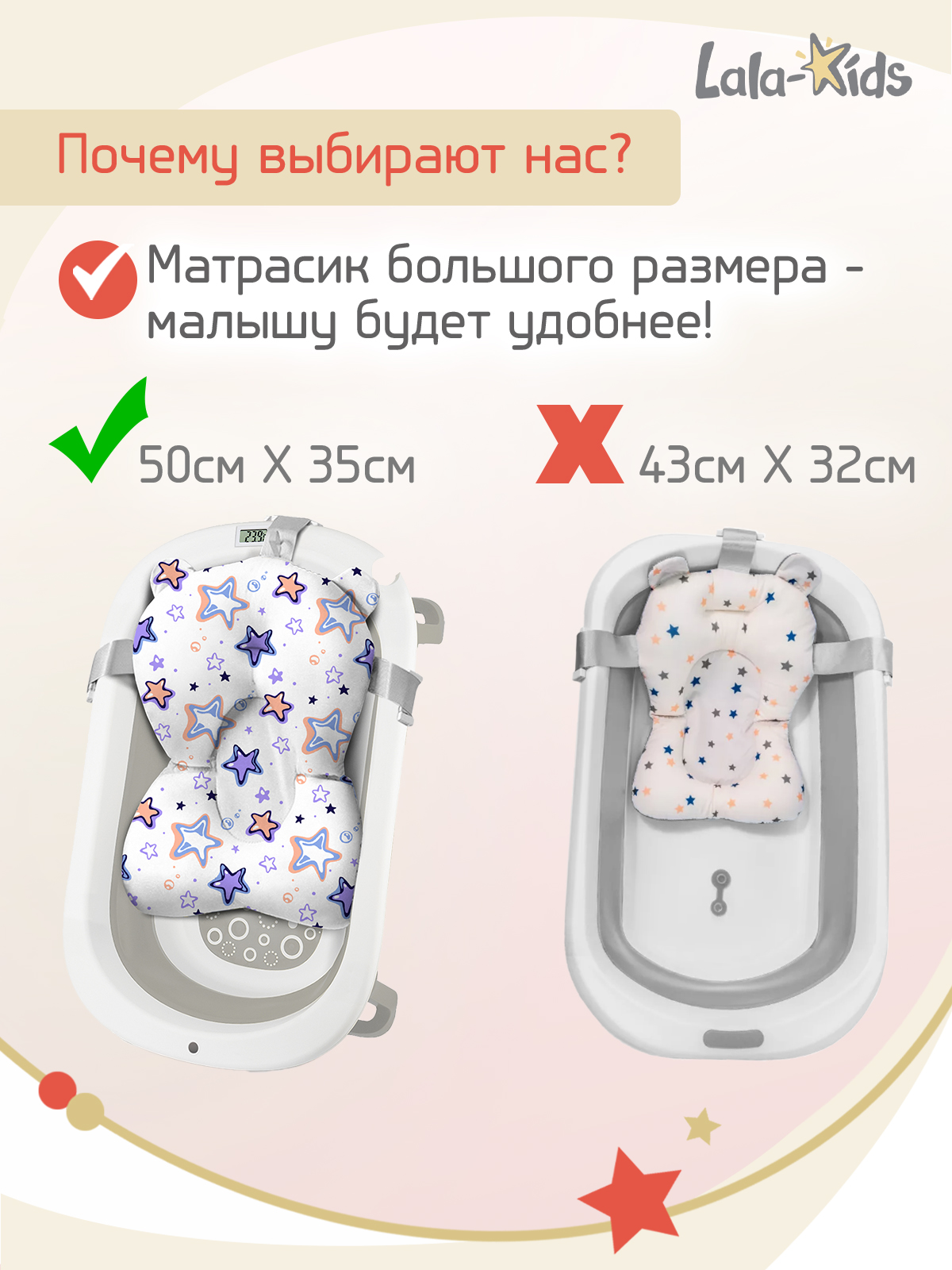 Складная ванночка для купания LaLa-Kids с термометром и матрасиком в комплекте - фото 3