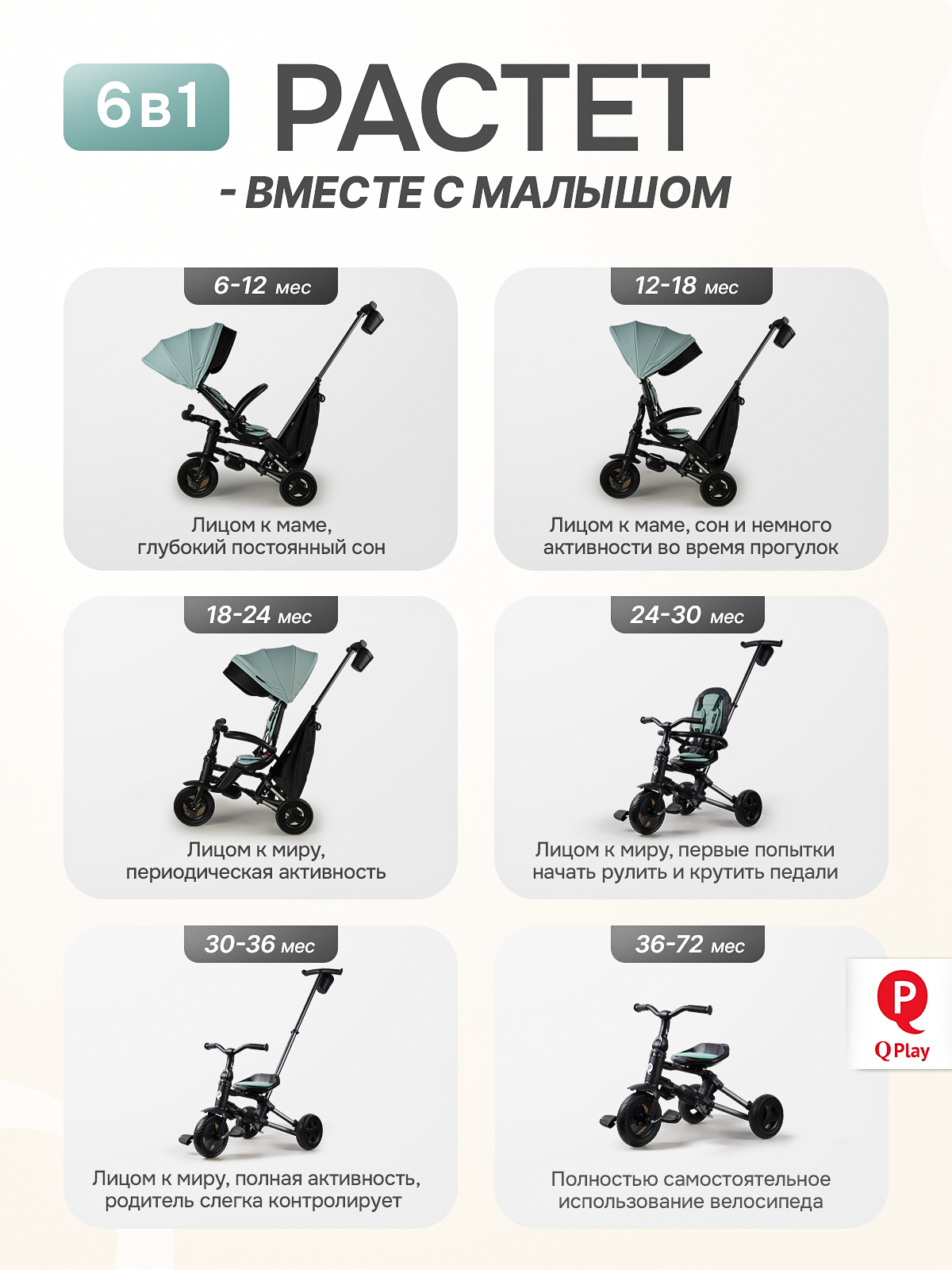 Трехколесный велосипед Q-Play 8 дюймов - фото 4