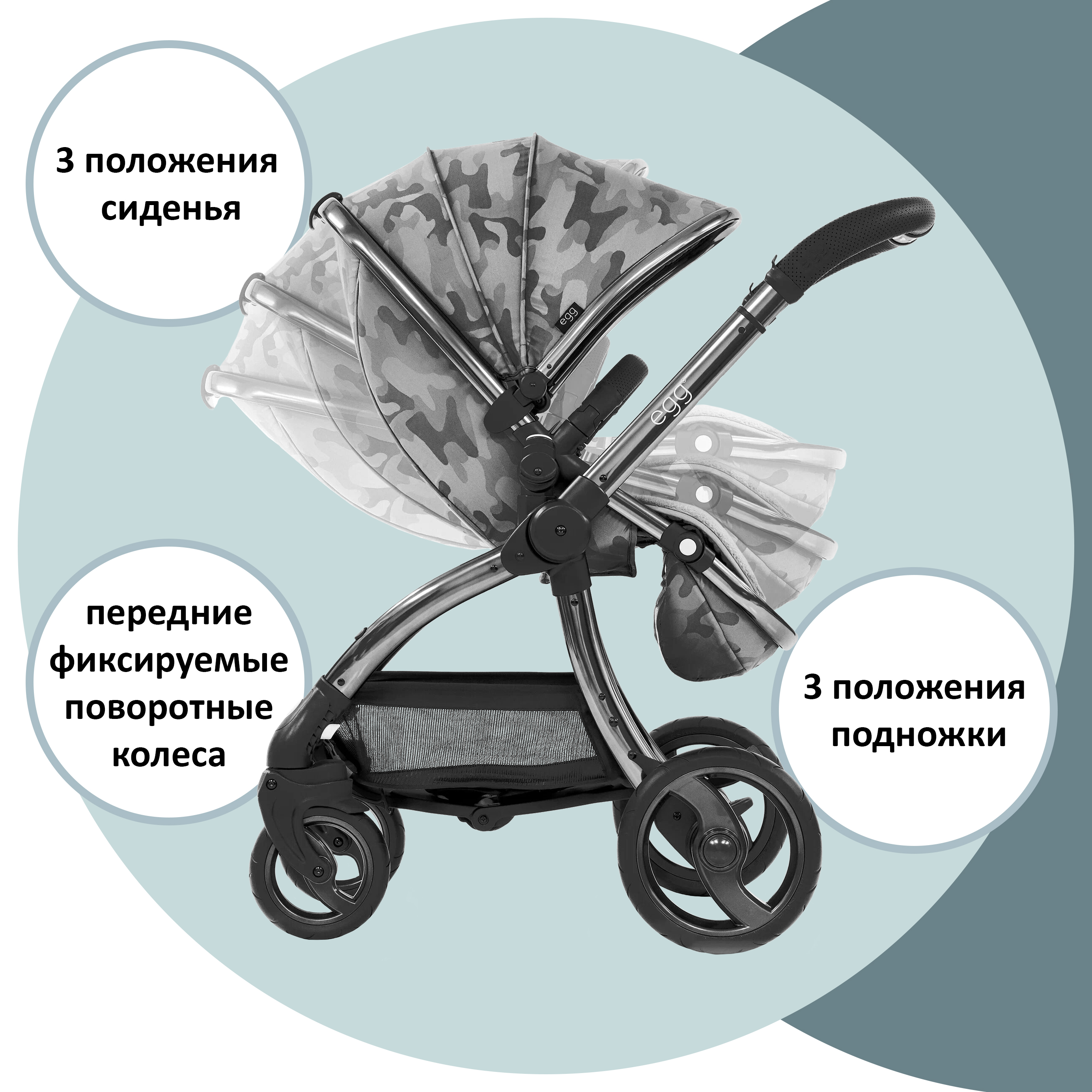 Коляска прогулочная Egg Premium / Anthracite - фото 3