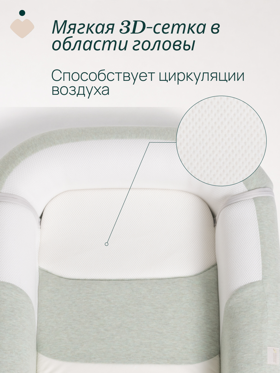 Матрас Chicco Mommy Pod 4в1 Olive 48х81 - фото 9