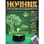 Ночник Светофей Девочка с бабочками