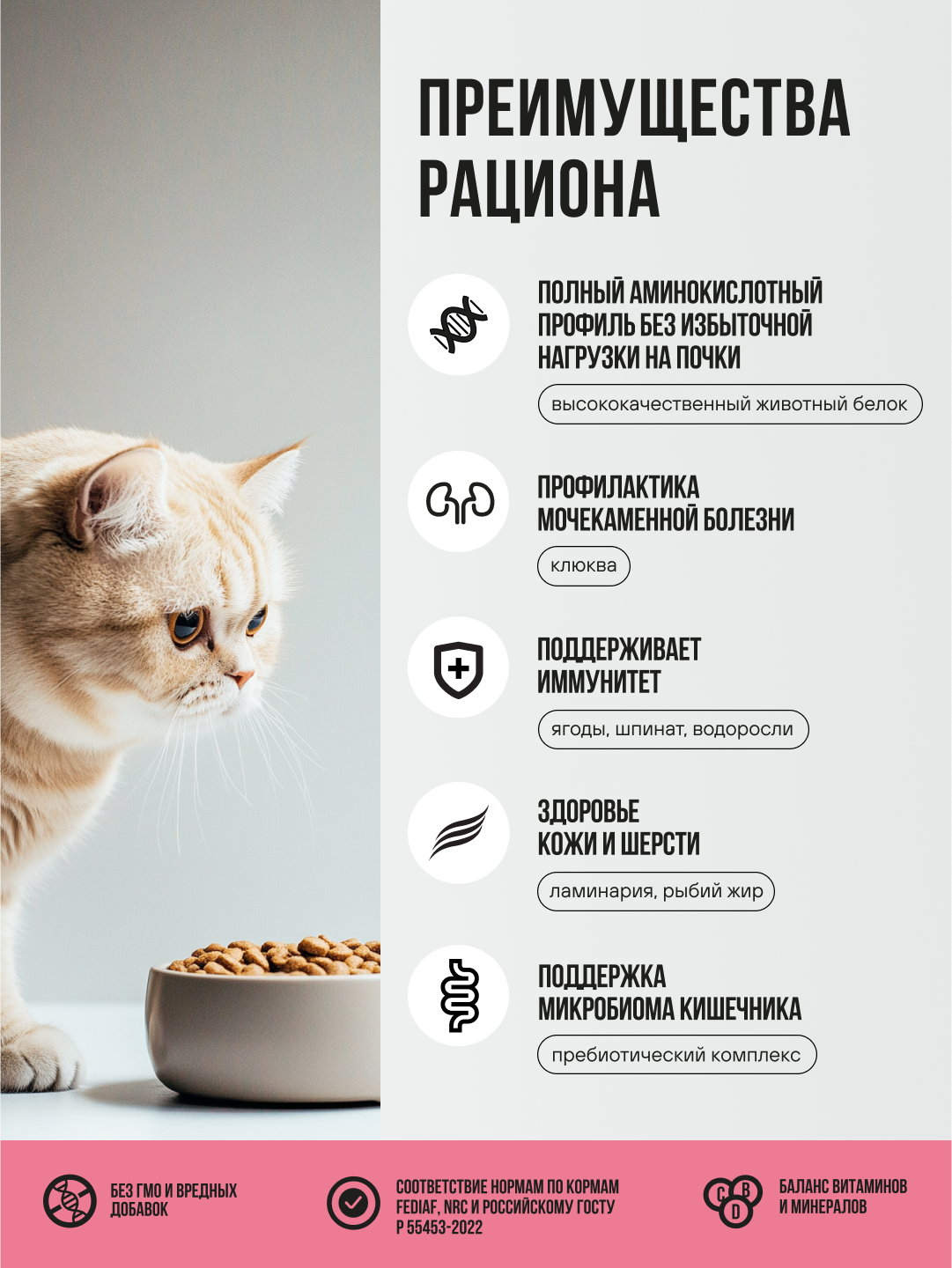 Корм сухой полнорационный BOWL WOW для стерилизованных кошек с ягненком курицей и клюквой 1.5кг - фото 2